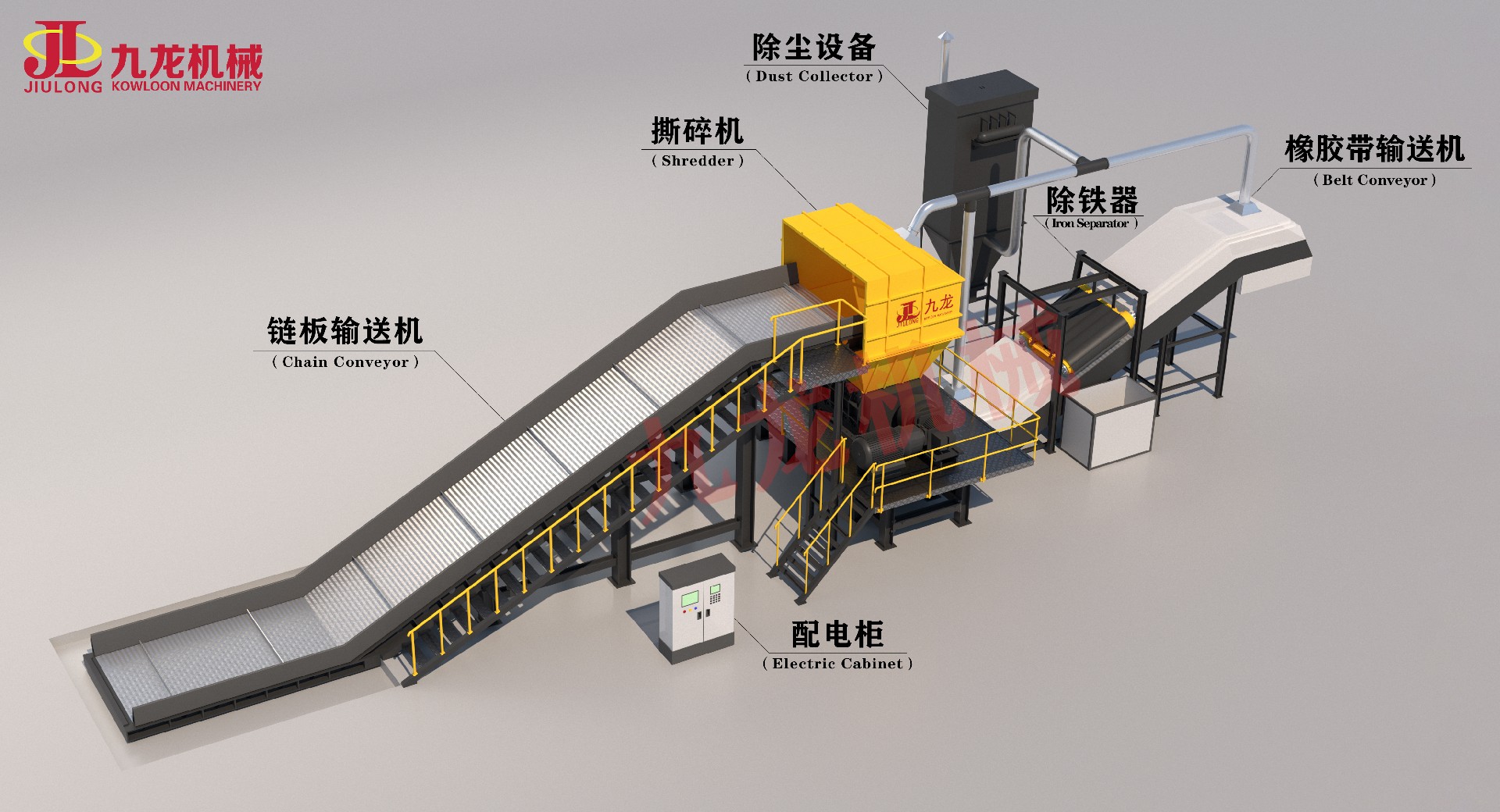 街道垃圾粉碎機處理展示圖